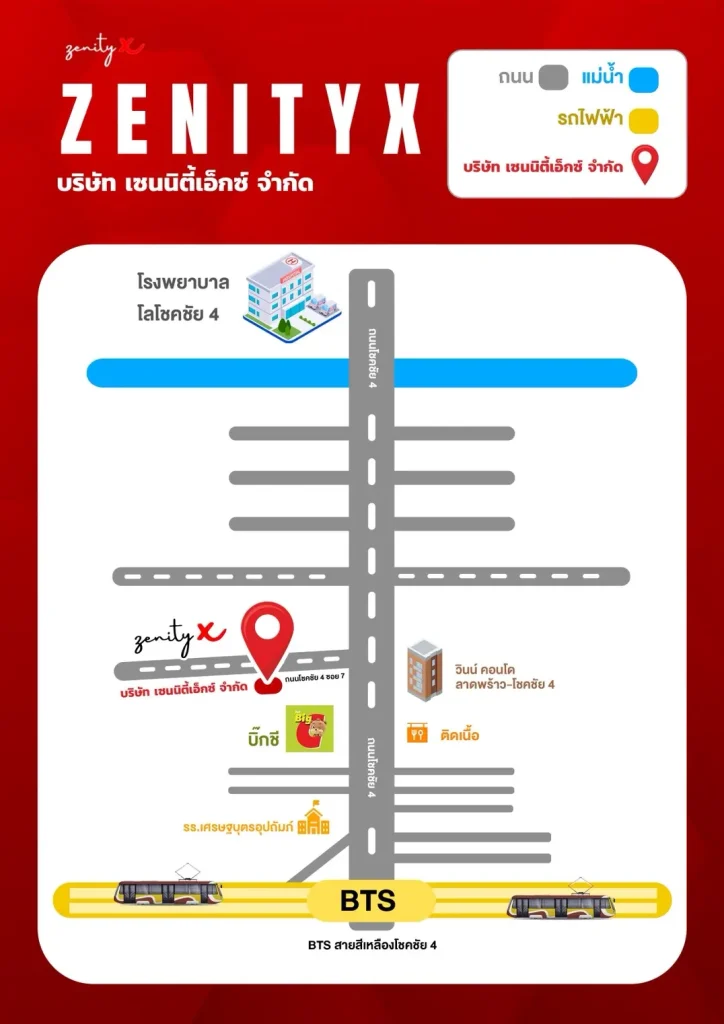 แผนที่เดินทางมา ZenityX — ลาดพร้าว 53 โชคชัย 4 ใกล้ BTS สายสีเหลือง